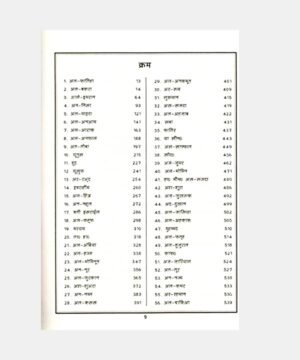 Quran Majeed (Shudh Hindi Anuwad) Hindi Roman