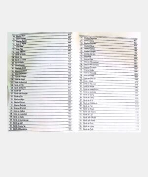 THE QURAN – English Meanings and Notes by Saheeh International