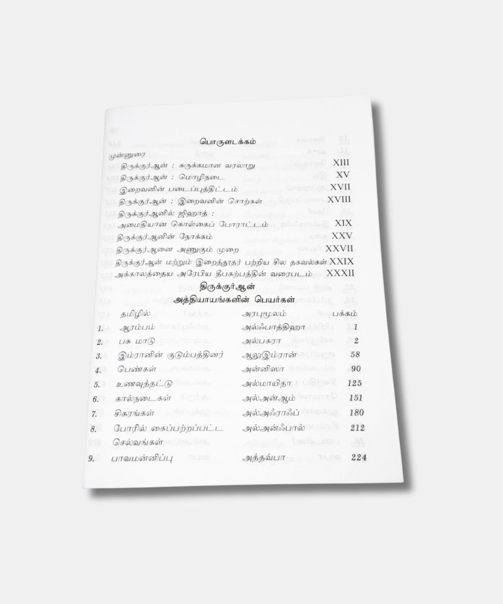 Tamil Quran Translation Tamil Quran Translation