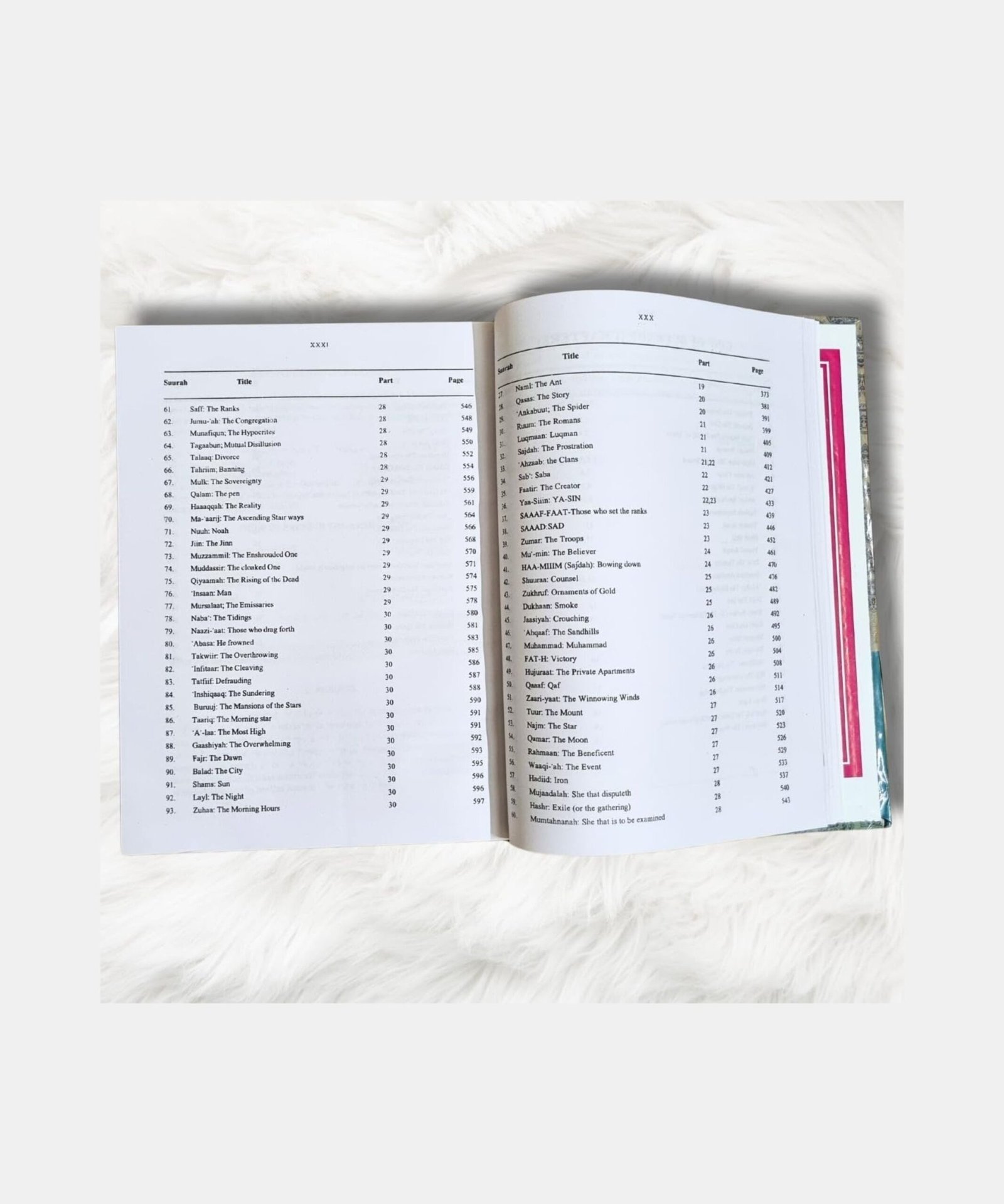 Holy Quran with Roman Script Transliteration Arabic Text and English Translation pickthall Holy Quran with Roman Script Transliteration Arabic Text and English Translation pickthall